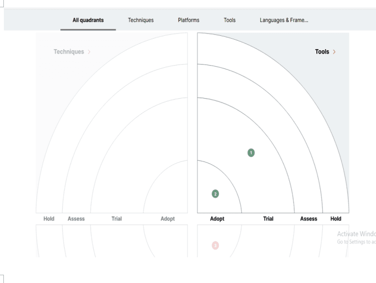 Tech Radar screenshot 4